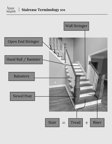 Staircase Design + Terminology 101 - allisonskiff.com