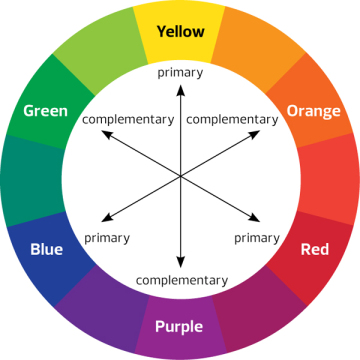color-wheel