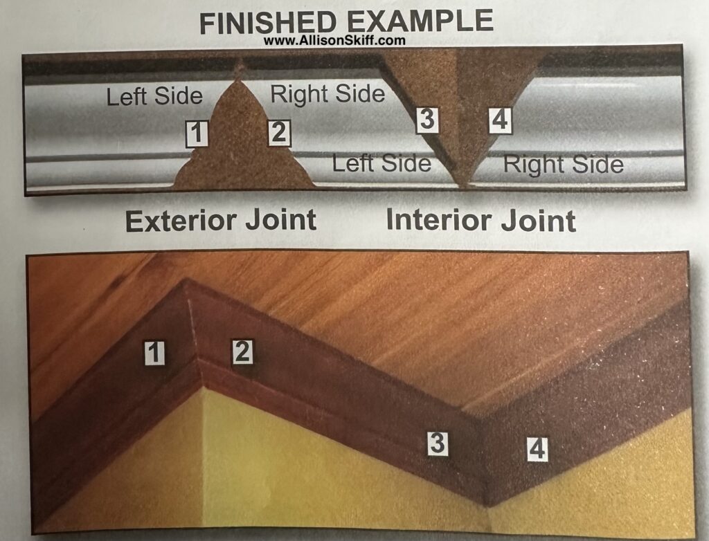 how to measure cut and install crown molding - cheat sheet